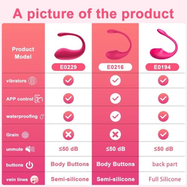 Wireless Vibration Love Egg Vibrator Vaginal G Spot Vibrating Stimulator Wearable Bluetooth APP Control Sex Toys For Adult Women - Image 3