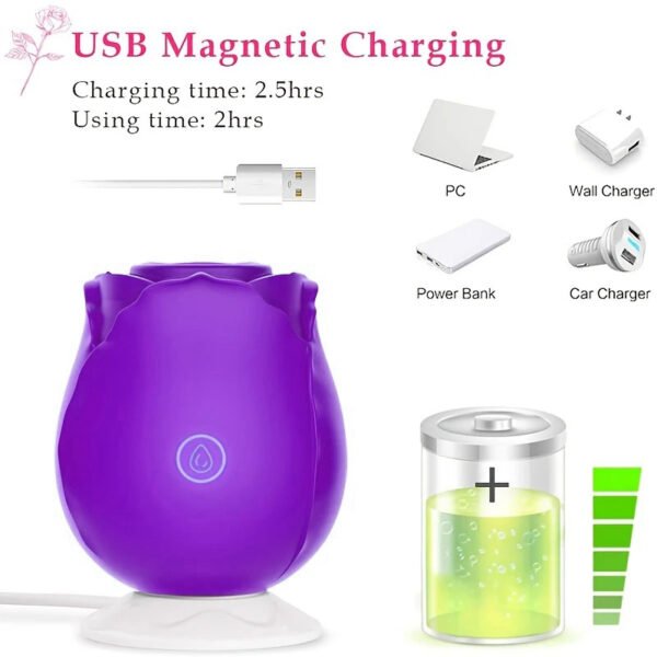 Rose Shape Vagina Sucking Vibrator Intimate Good Nipple Sucker Oral Licking Clitoris Stimulation Powerful Sex Toys for Women - Image 6